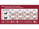 Fit 32 7,5 Kg