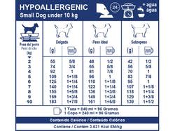 Hypoallergenic Perro 2 Kg 