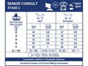 Senior Consult-Stage 2 1,5 Kg