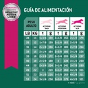 Eukanuba Adult Weight control medium breed 15 KG