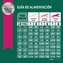 Eukanuba Adult Weight control small breed 3 KG