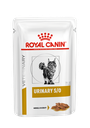 Royal Canin Urinary S/O CatPouch (12x85g) 1,02